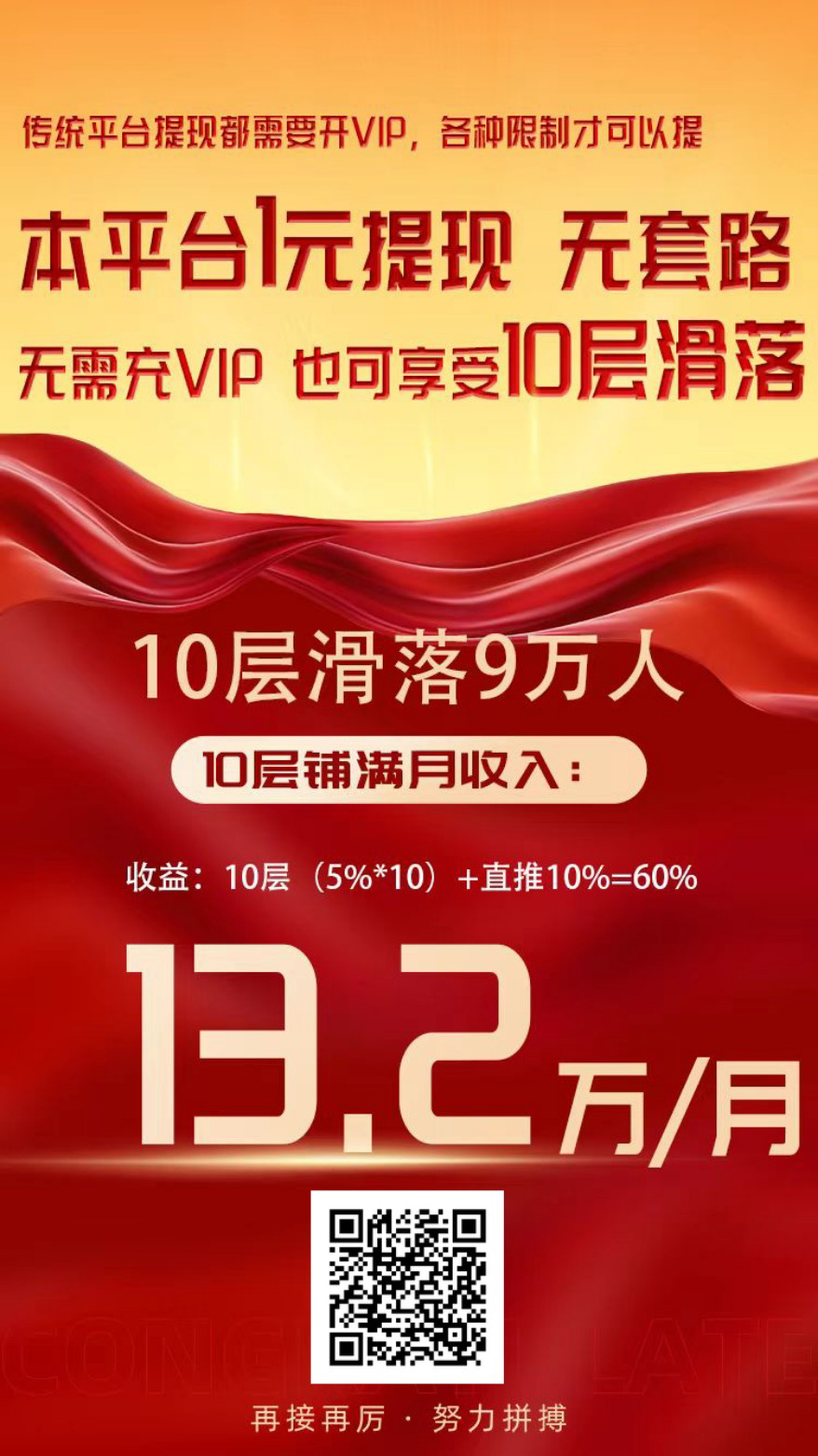 青春510网赚论坛，梦想启航的数字港湾