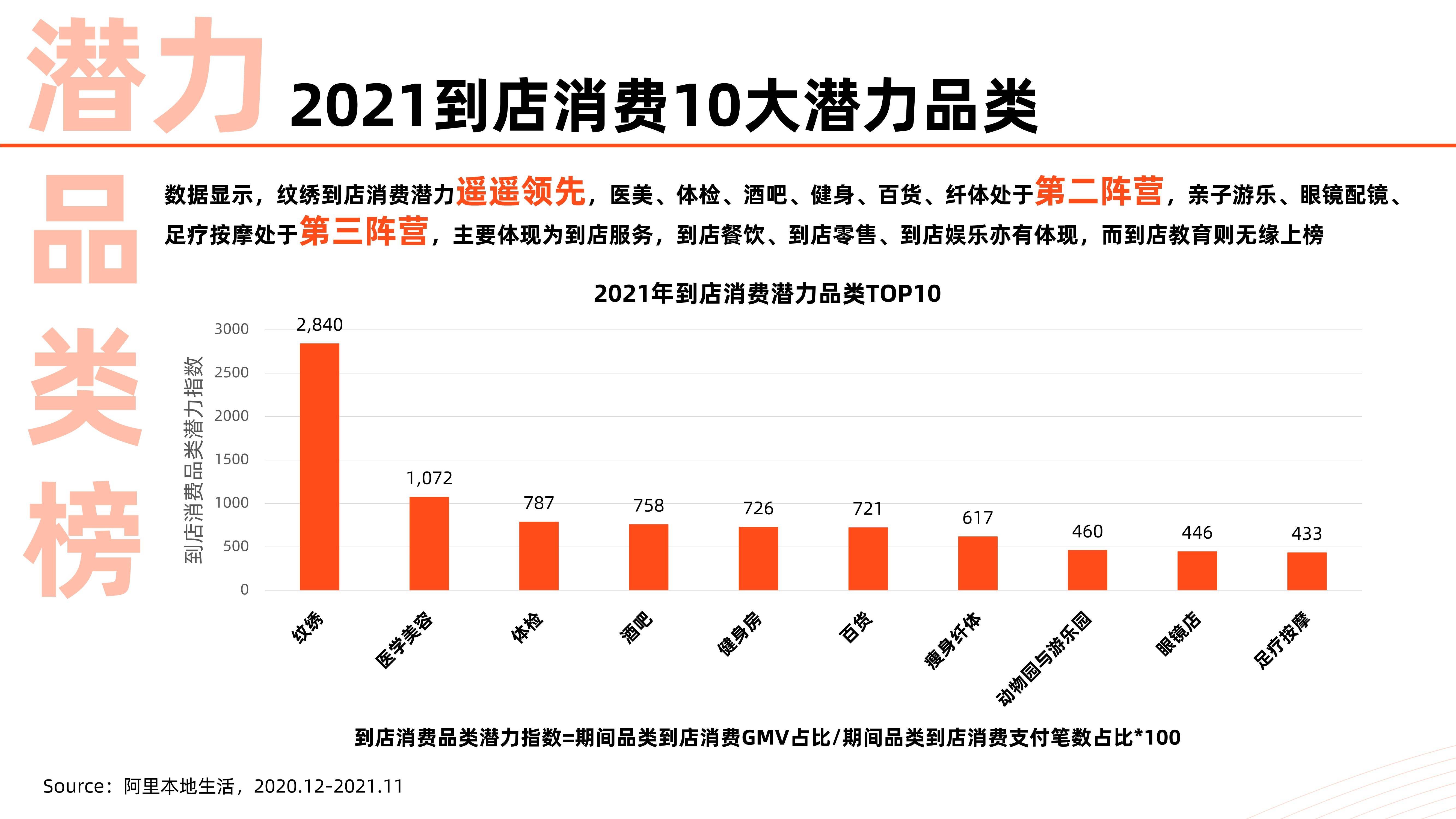 澳门开彩新趋势，解析新版走势图与未来预测新版澳门开彩结果走势图香系