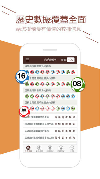 新澳门六开彩资料查询