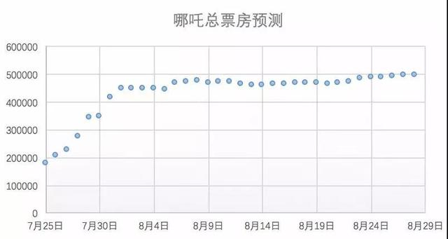 2043年澳门管家婆资料大全，揭秘精准预测的背后