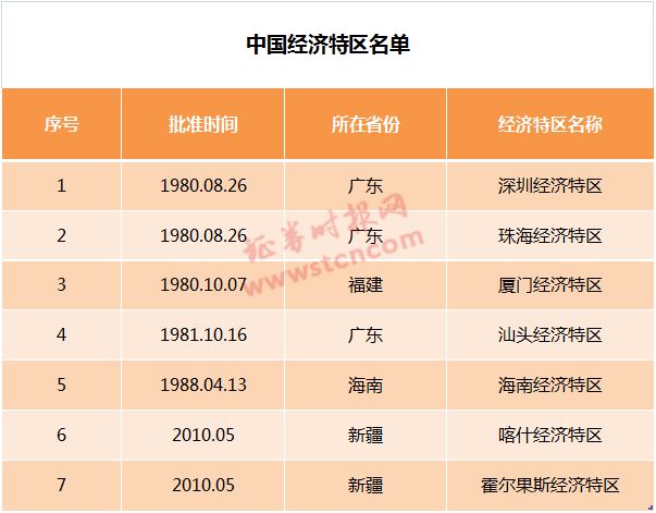 澳门新历史，免费资料大全与开奖记录的深度探索澳门资料大全+正版资料今天的今天开奖的