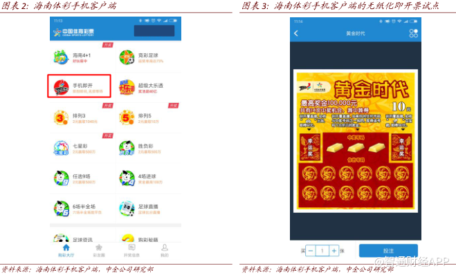 探索新澳门开奖现场直播的科技魅力，揭秘新型彩票观看软件新澳门开奖现场开奖直播软件功能介绍
