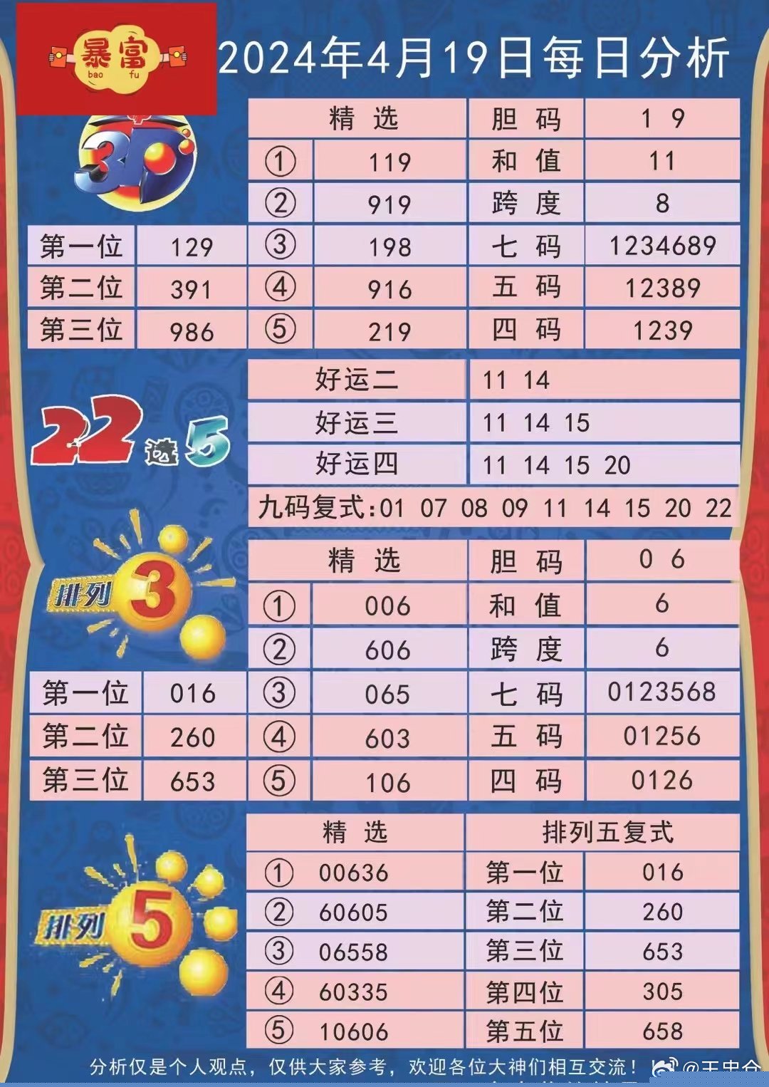 揭秘新澳六开彩，从号码记录看彩票的魅力与挑战新澳六开彩开奖号码记录2024