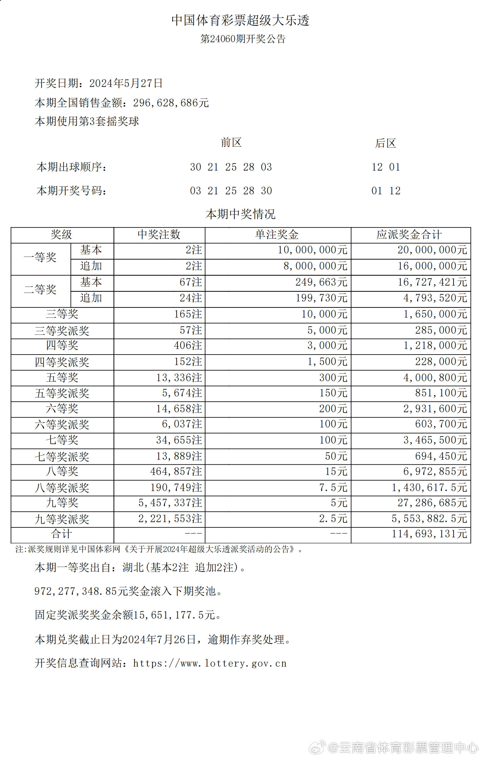 2043年新澳开奖
