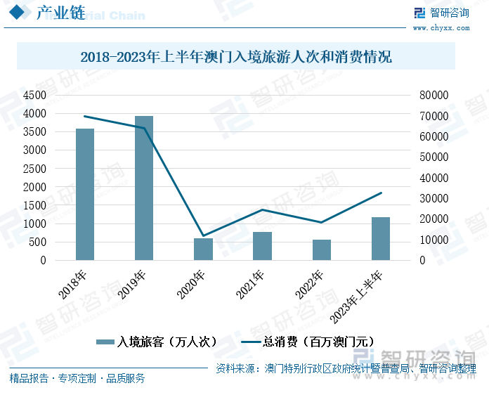 2035年，澳门开奖结果与未来展望2023年澳门开奖结果 开奖记录表