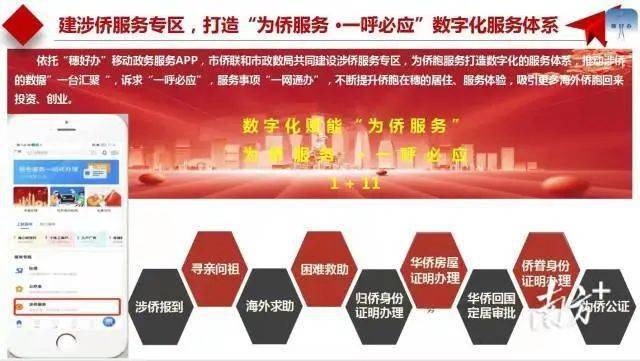 2035年，澳门开奖结果查询的数字化新纪元2025年澳门今晚开奖号码