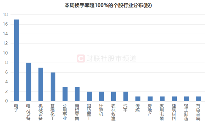 2036年澳门开奖历史记录结果查询，透视数字背后的趋势与机遇2023澳门开奖历史记录结果查询西游日行千,千红终成家