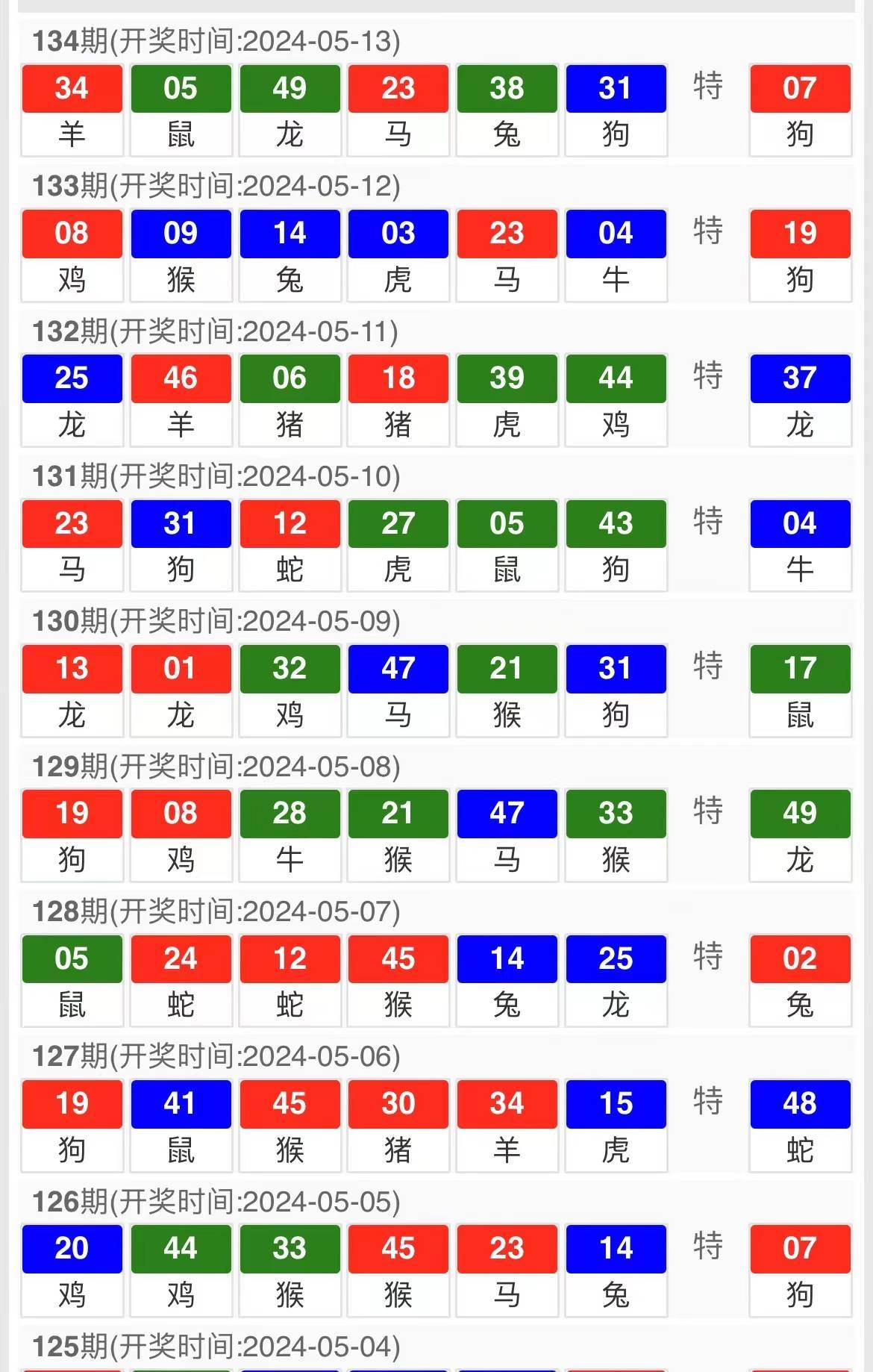 2031年澳门开奖历史记录查询，回顾与展望2025澳门开奖结果记录
