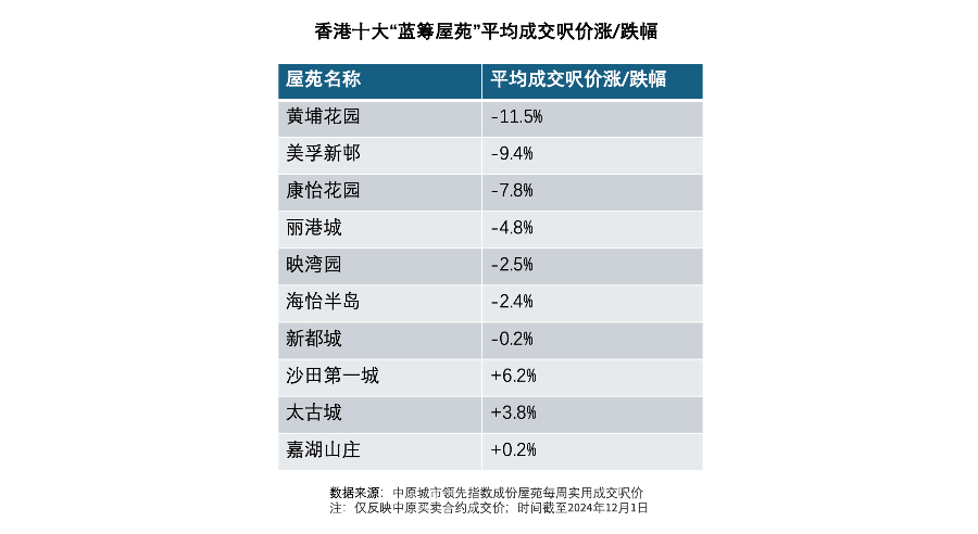 奶奶专栏 第115页