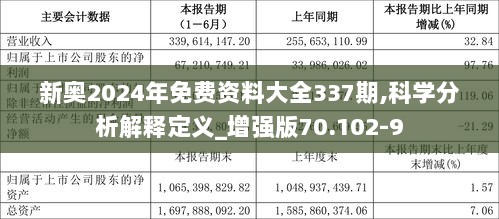 2046年今晚新奥购物的智慧指南，解锁未来消费的秘密2024今晚新奥买什么生肖
