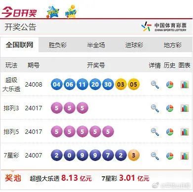 探索新澳六开彩的历史轨迹，揭秘其辉煌的开奖记录新澳六开彩历史开奖记录生肖卡
