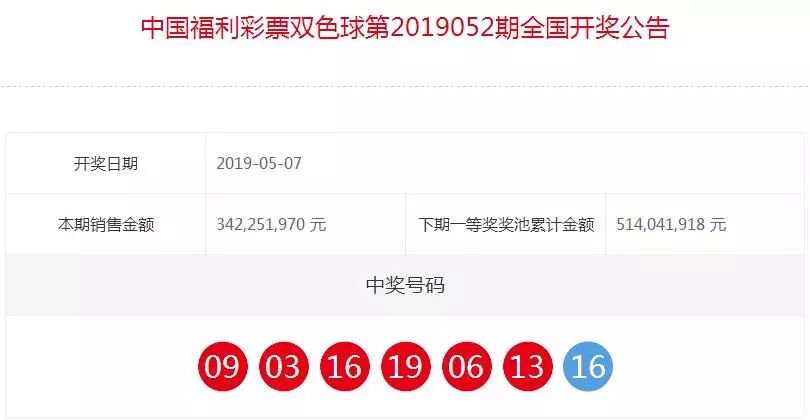 新奥彩开奖结果查询