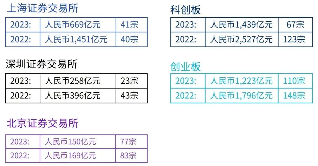 澳门历史开奖记录，20年来的回顾与展望2024澳门历史开奖记录查询