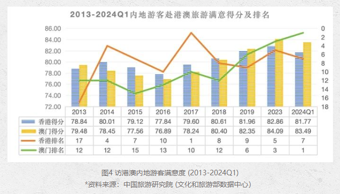 2035年，澳门开奖记录的数字化与未来展望奥门开彩开奖结果2023澳门开奖记录