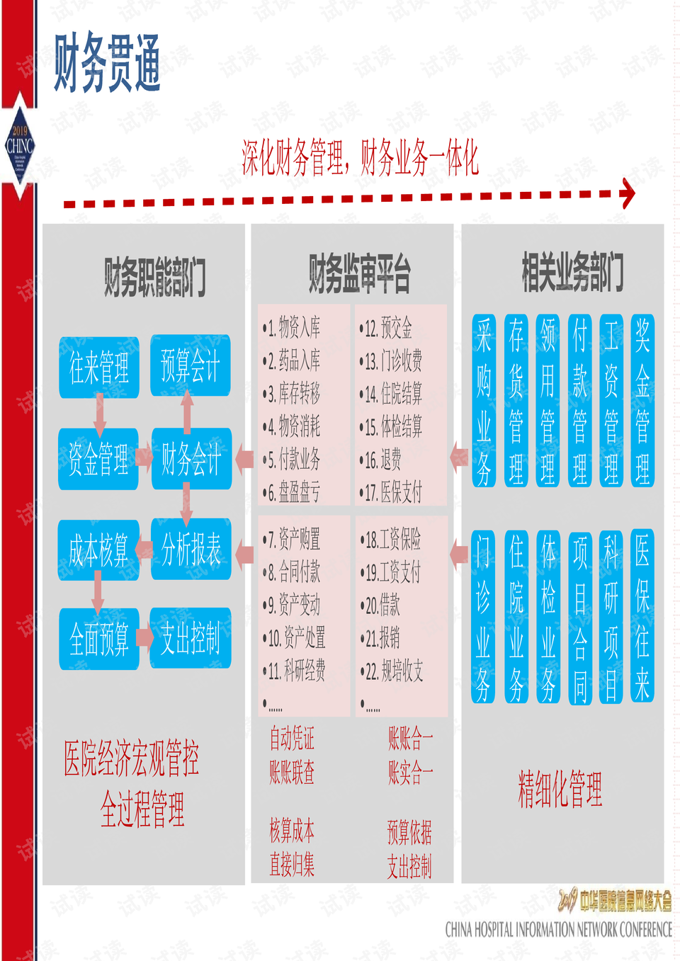 管家婆一码与四柱预测，传统智慧在现代生活的应用