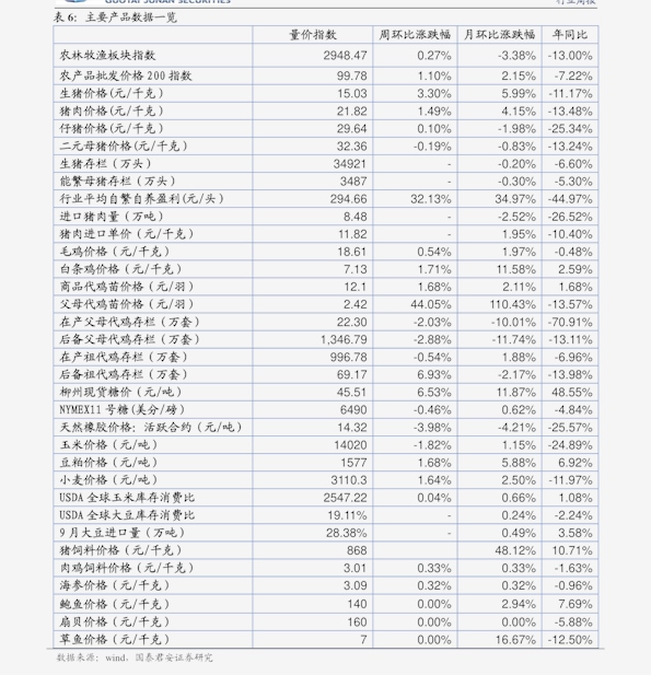 澳门彩开奖结果，最新记录表解析与趋势探讨澳门彩开奖结果开奖记录表最新温州到武㝋多少公里