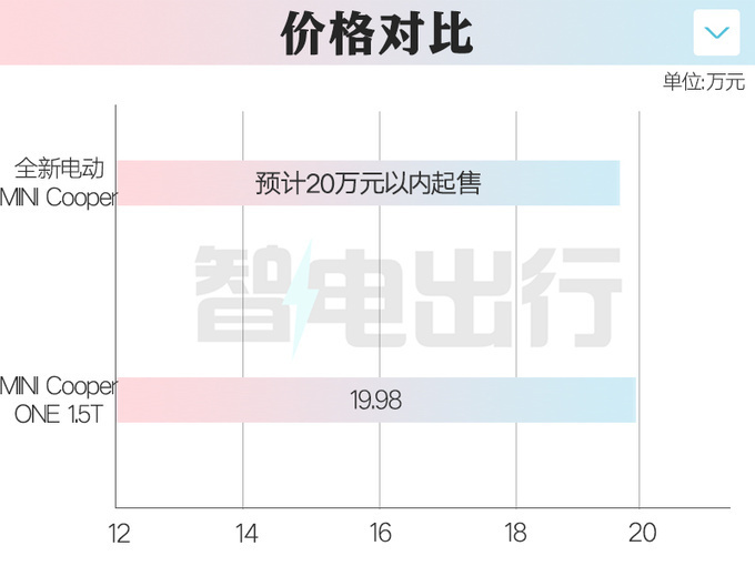 保留经典元素2024年澳门今晚开奖号码4月4日