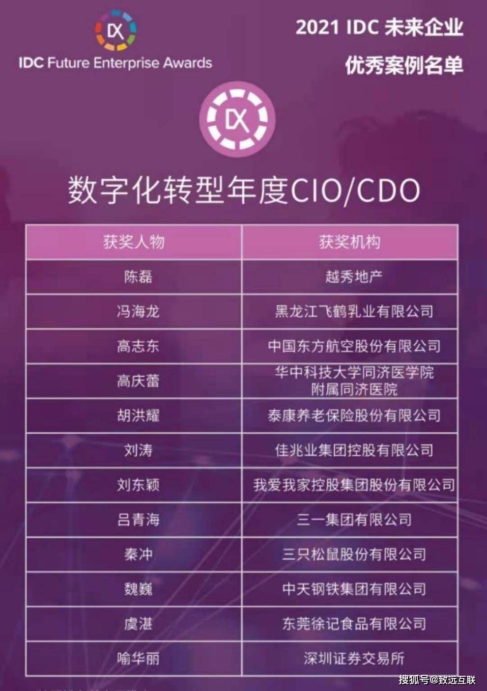 2035年，澳门未来彩票的数字化与透明化2023澳门今晚开奖结果出来没有开奖啊是真的吗还是假的