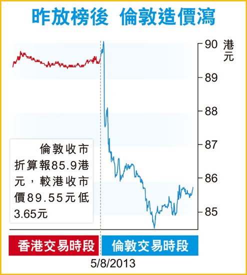 澳门近15期开奖记录，透视彩票市场的风云变幻香港澳门近15期开奖记录
