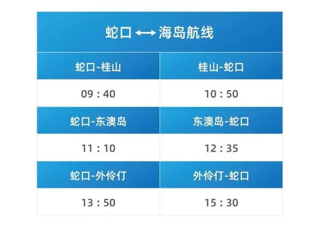 澳门六开奖，204年回顾与展望新新彩澳门10点半开奖结果查询表