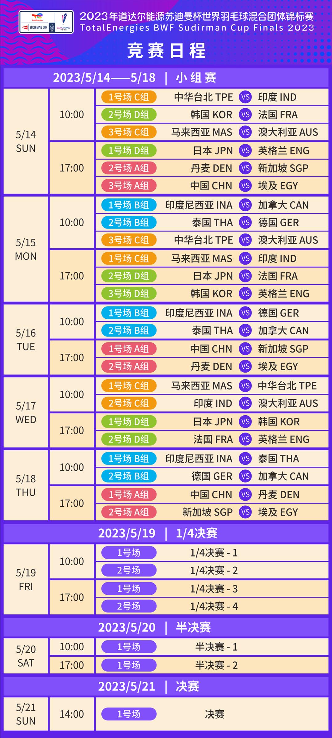 2034年最全香港资料指南，洞悉未来，精准导航2023最准资料香港大全100期