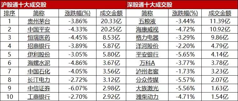 水果专题 第105页