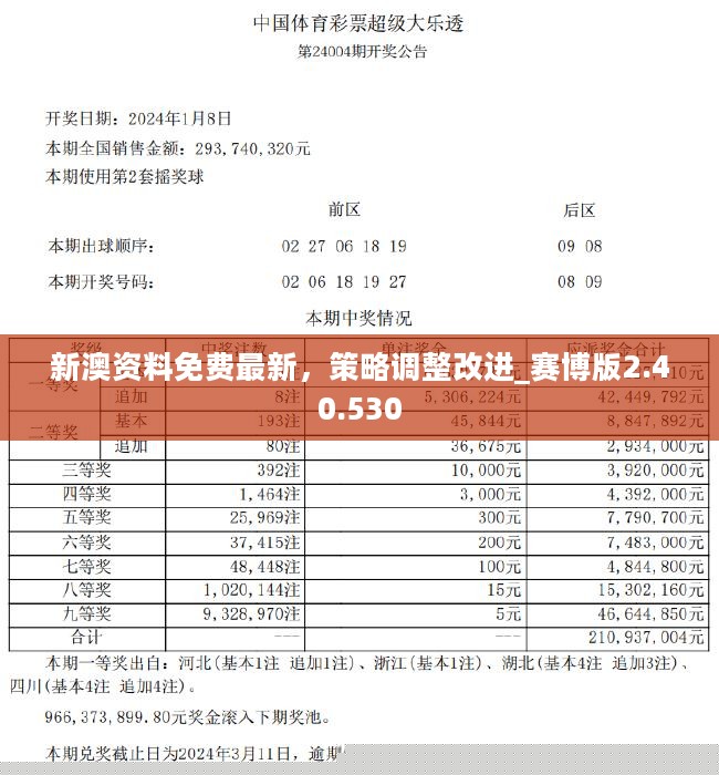 探索新澳资彩，长期免费资料的价值与意义澳门新彩