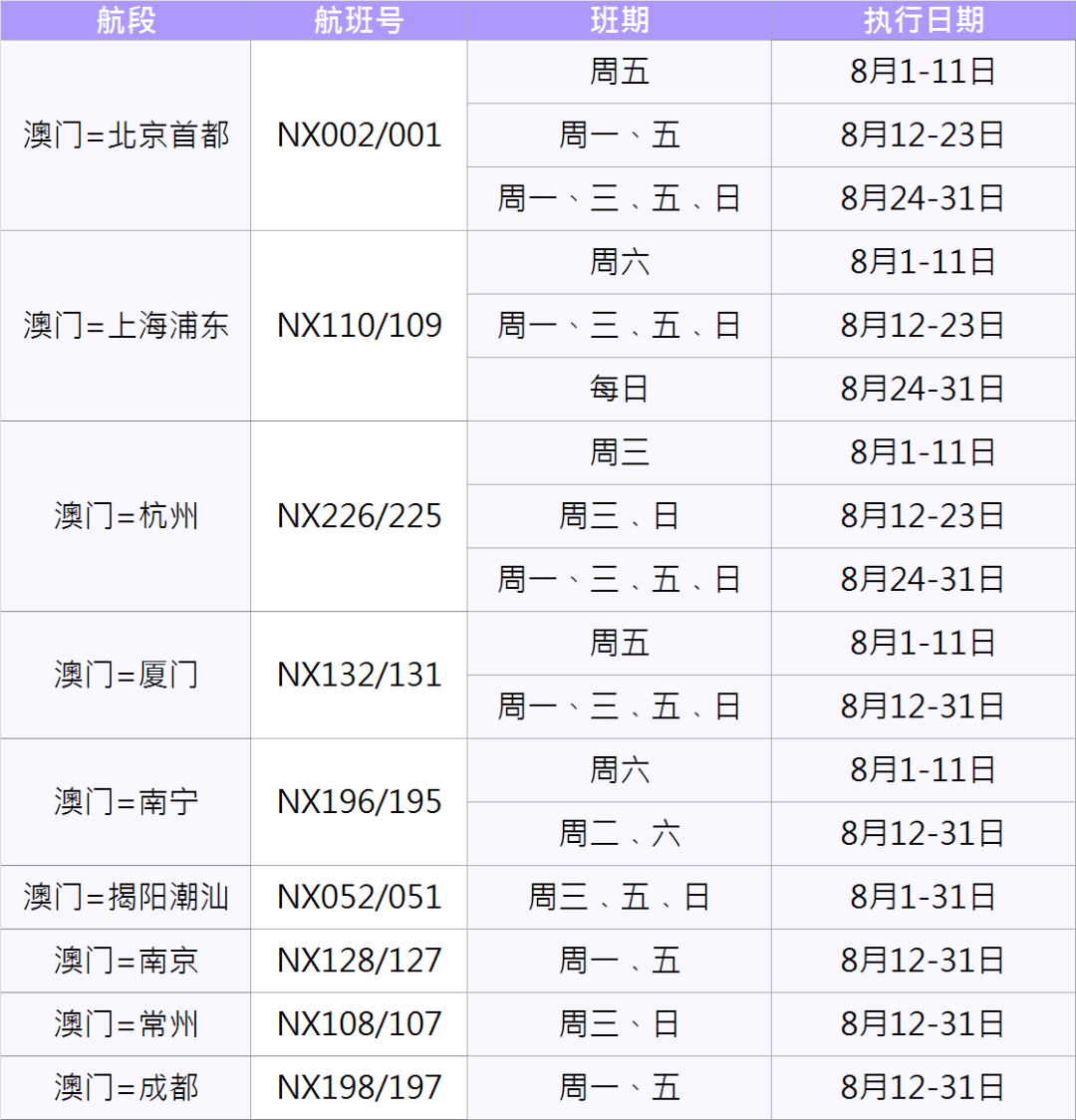 澳门资料大全正版查询指南，全面、安全与便捷的资讯获取途径澳门资料大全正版资料查询?