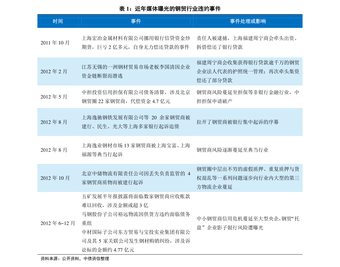 2046年新奥历史开奖记录53期，回顾与展望2024新奥历史开奖记录52期走势