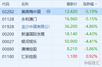 中奖秘籍