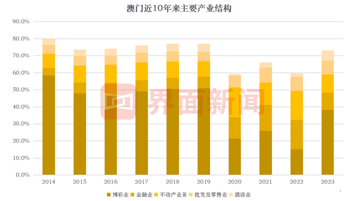 2035年，回顾与展望—澳门彩开奖结果历史的长镜头6开彩开奖结果查询澳门