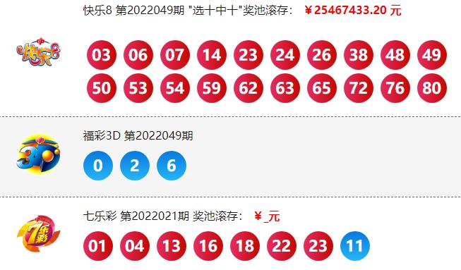 探秘香港晚六开彩，文化、历史与现代生活的交织香港晚六开彩开奖结果38期查询