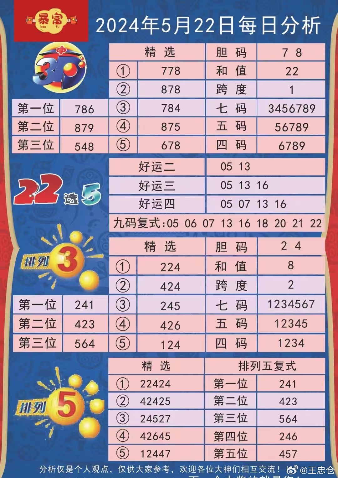 2018年今晚特马开奖结果，揭秘与展望2021年今晚特马开什么结果