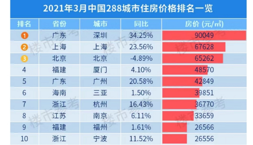 探索新澳彩开奖记录，203年最新趋势与影响澳彩2020开奖结果+开奖记录