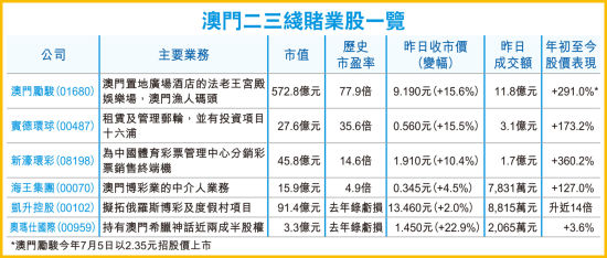 澳门2019-至暗时刻的坚守与突破，全年正版资料之路2020年澳门正版资料大全2020