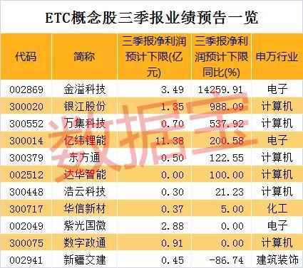 2043年澳门管家婆三肖预测，理性与科学的交汇2024年澳门管家婆三肖100%图片