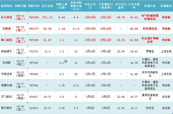 今日新澳开奖记录，揭秘数字背后的幸运与期待新澳开奖记录今天结果决策资料查询