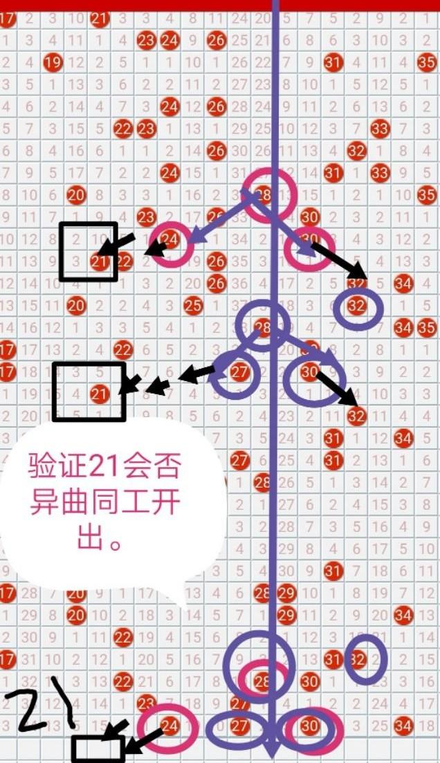 水果专题 第99页
