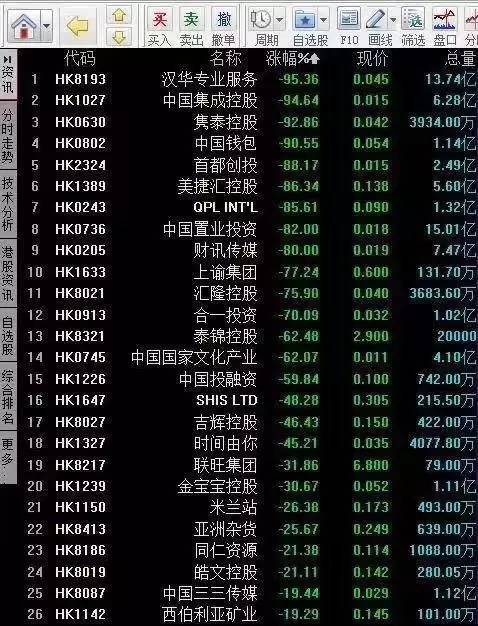 数字背后的奥秘与影响