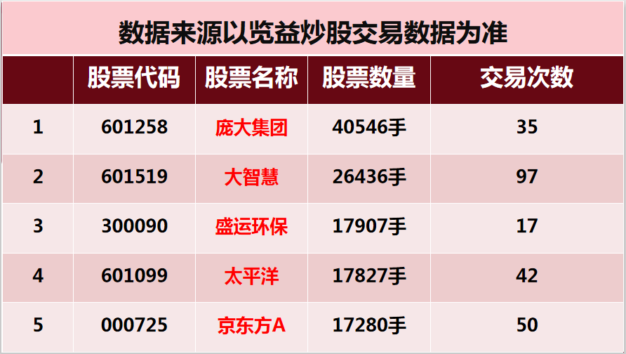 铁算盘高手论坛，解锁财务智慧的神秘宝库