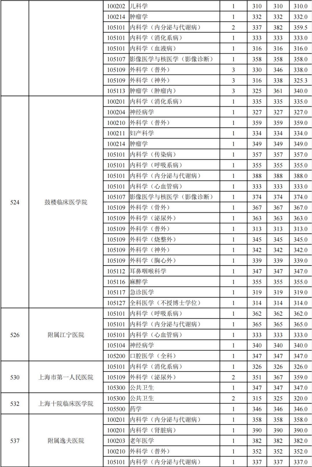 2019年开奖记录查询结果，回顾与解析2021年开奖记录查询结果 192.168.0.1