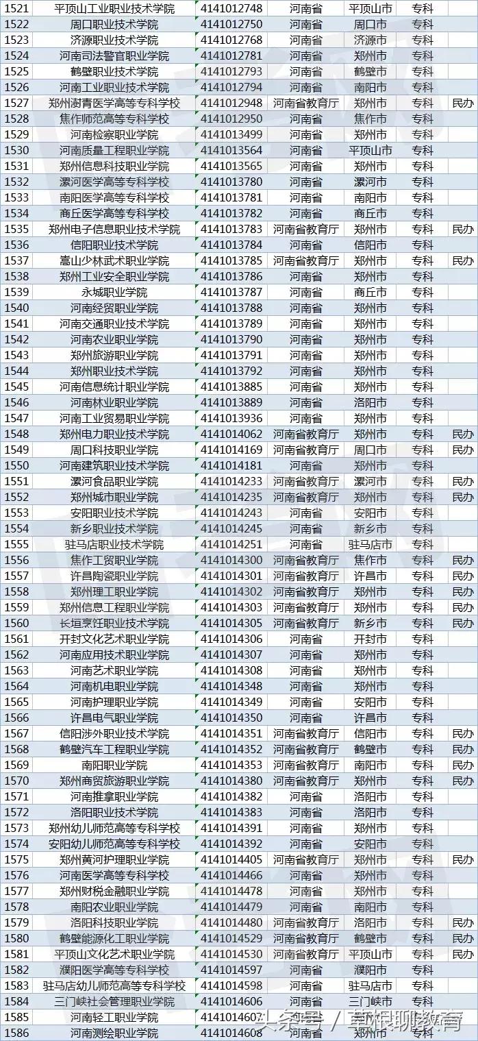 香港宝典开奖结果