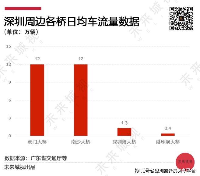 藏宝图 第96页