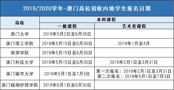 澳门论坛六肖预测