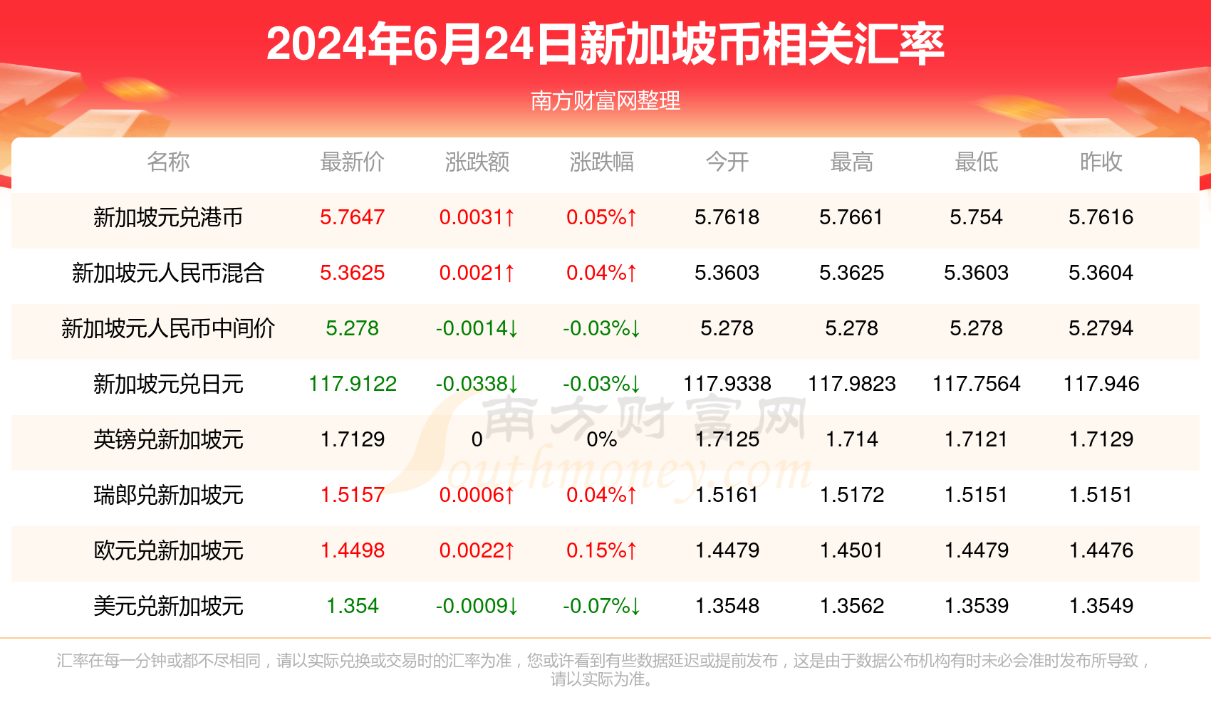 2048年香港正版资料大全视频，揭秘未来彩票行业的科技革新与安全保障香港资料大全正版资料2024年免费网站