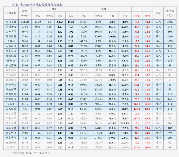 澳门新历史，近期十五号开奖结果深度解析新澳门历史开奖结果近期十五号十二生肖表