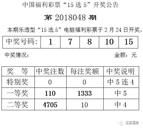 澳门今天开奖结果揭晓，幸运与梦想的交汇澳门今天开奖结果出来108期