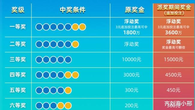 49628澳彩开奖查询，揭秘彩票背后的真相与风险49629澳彩开奖查询三期必中