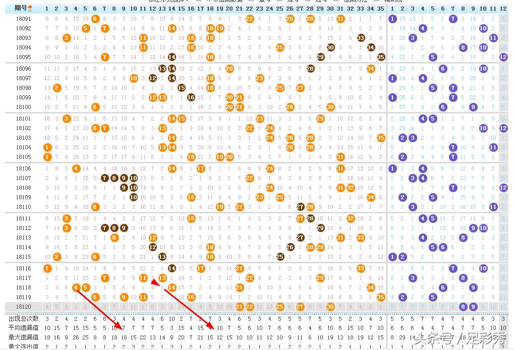 揭秘香港今期开奖结果，一场数字与梦想的较量香港今期开奖结果是什么号码