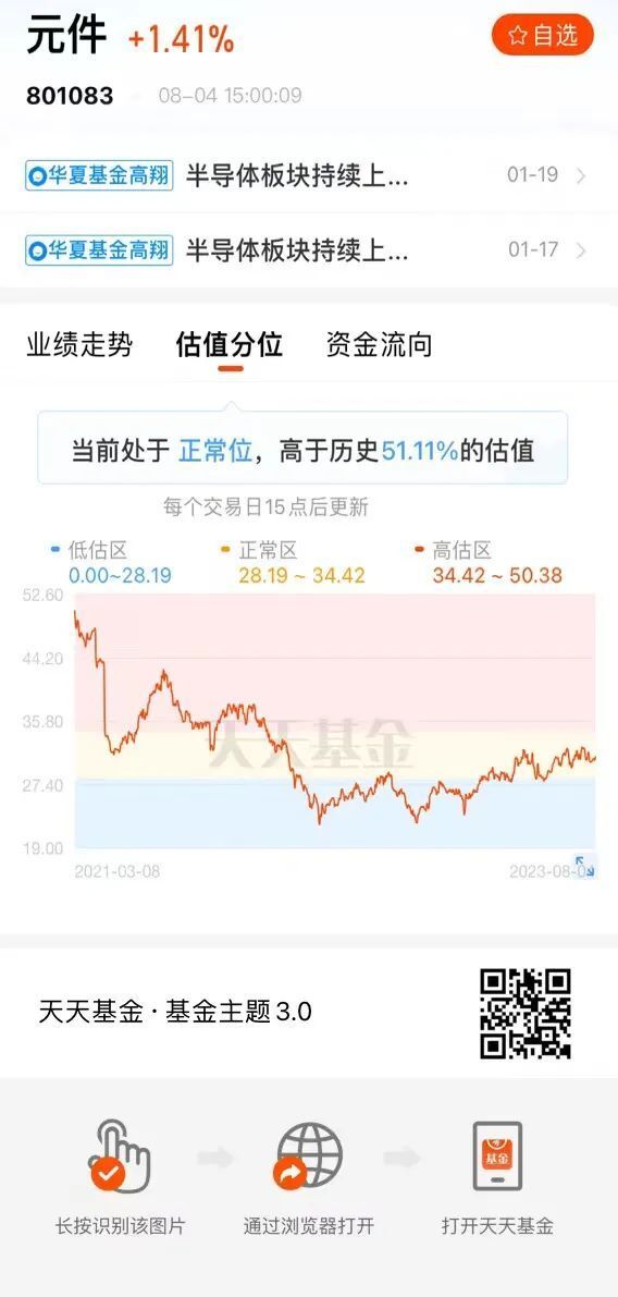 管家婆三期必开一期2023,澳门天天彩图